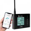 Centrální ovládací zařízení FENCE WiFi GATEWAY k chytrým RF generátorům a monitorům